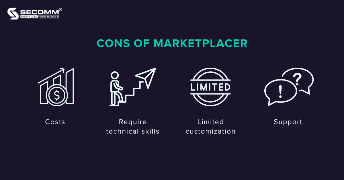 Build Your First eCommerce Marketplace with Marketplacer - Cons of Marketplacer