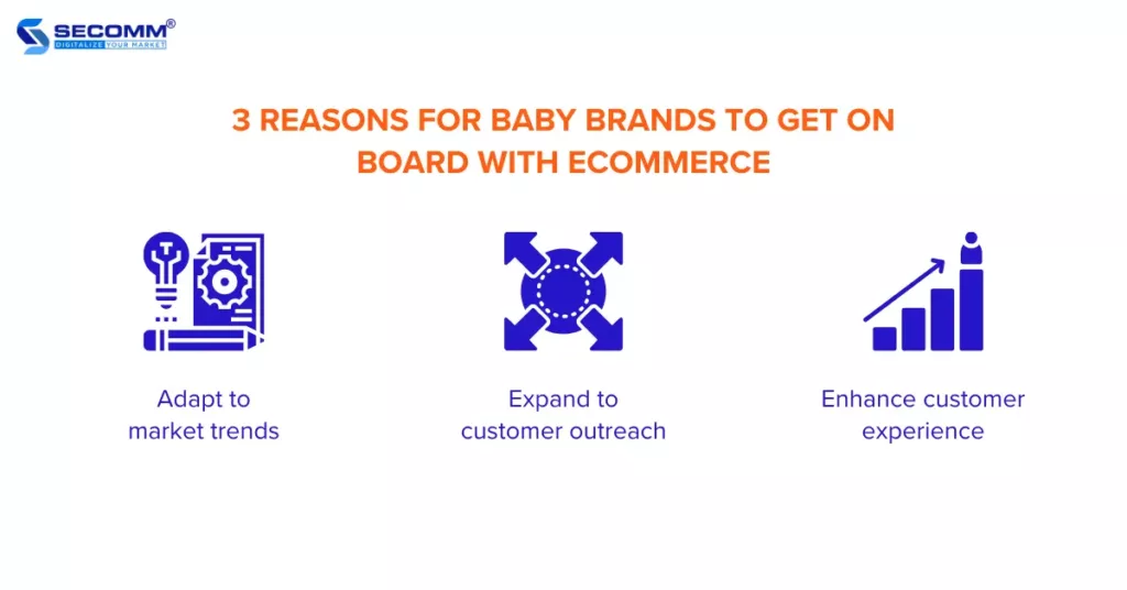 The Boundless Potential of The Baby eCommerce Industry - 3 reasons for baby brands to get on board with eCommerce