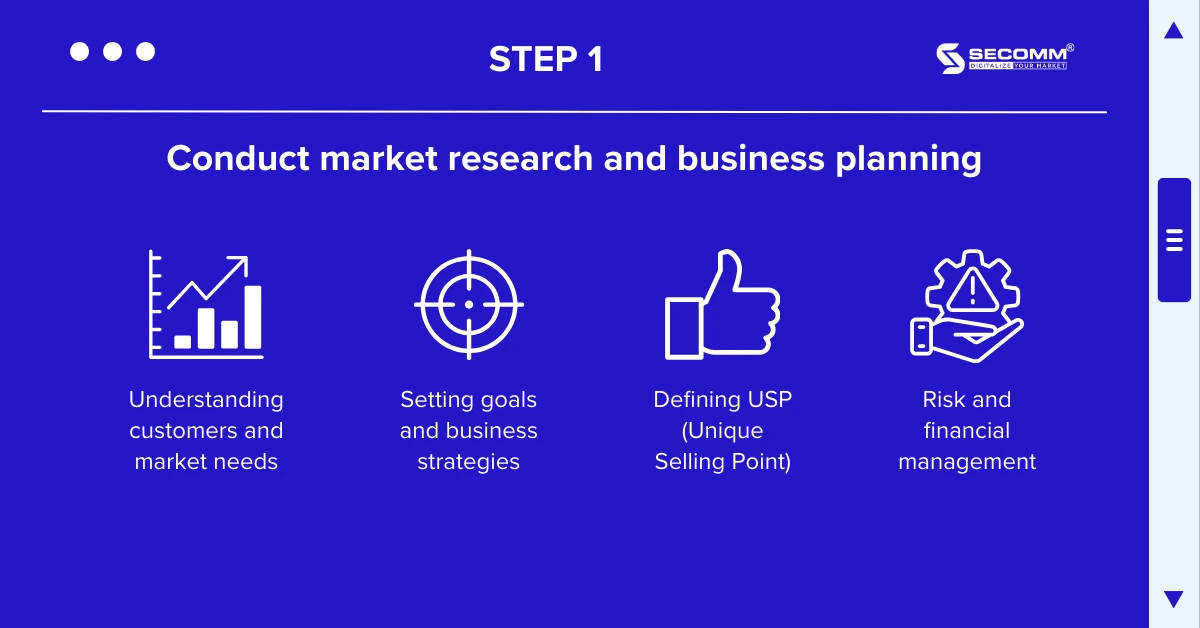The Complete 9 Steps for Building an eCommerce Marketplace - Conduct market research and business planning