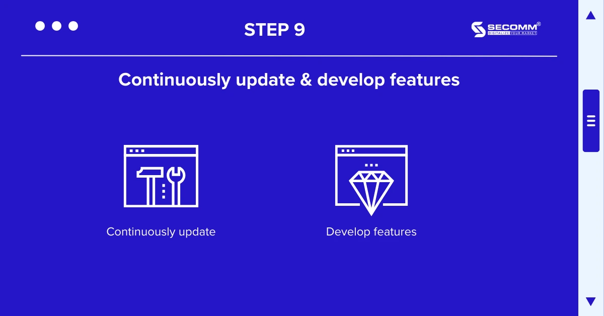 The Complete 9 Steps for Building an eCommerce Marketplace - Continuously update & develop features