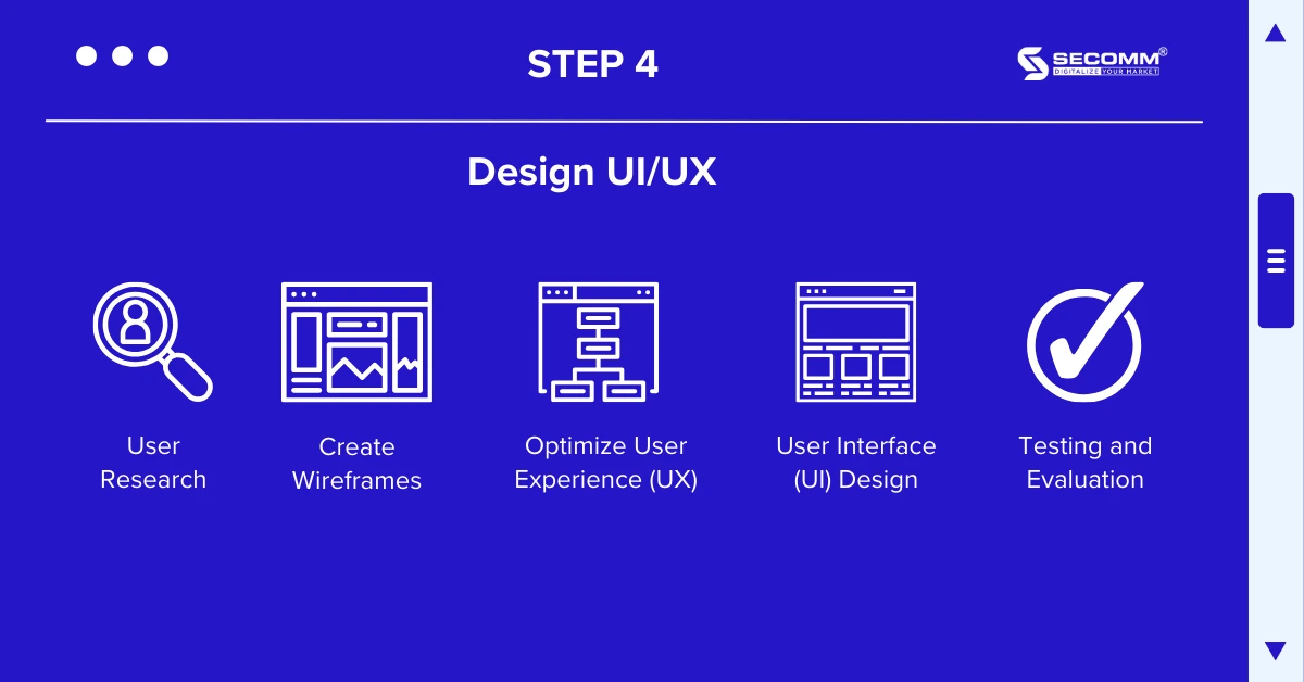 The Complete 9 Steps for Building an eCommerce Marketplace - Design UIUX