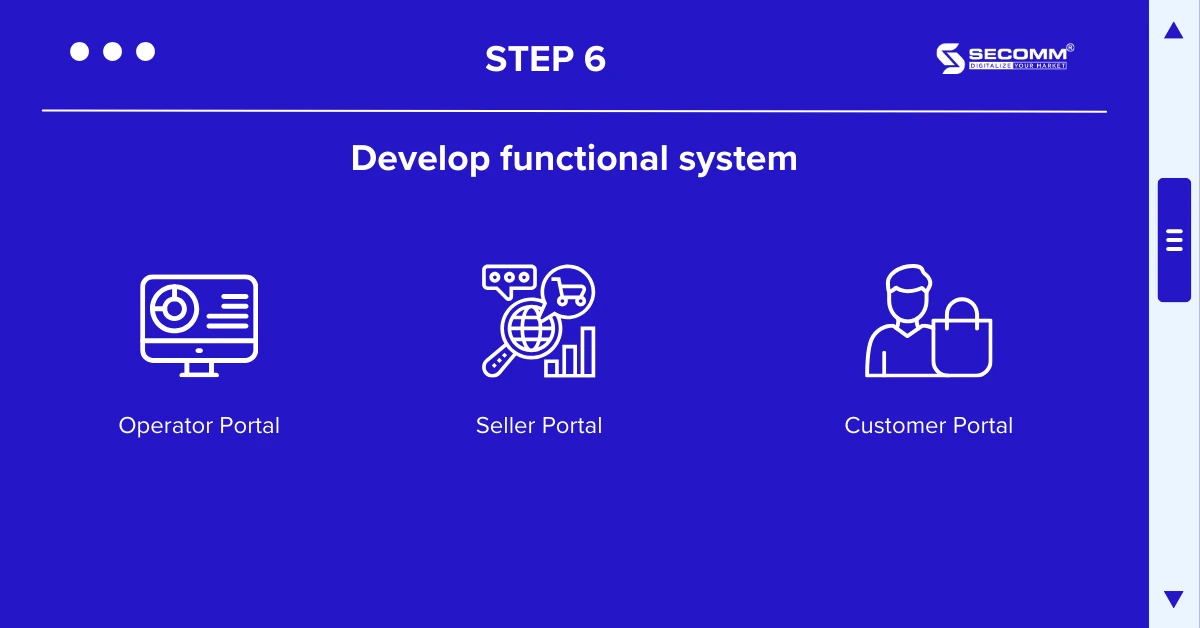 The Complete 9 Steps for Building an eCommerce Marketplace - Develop functional system
