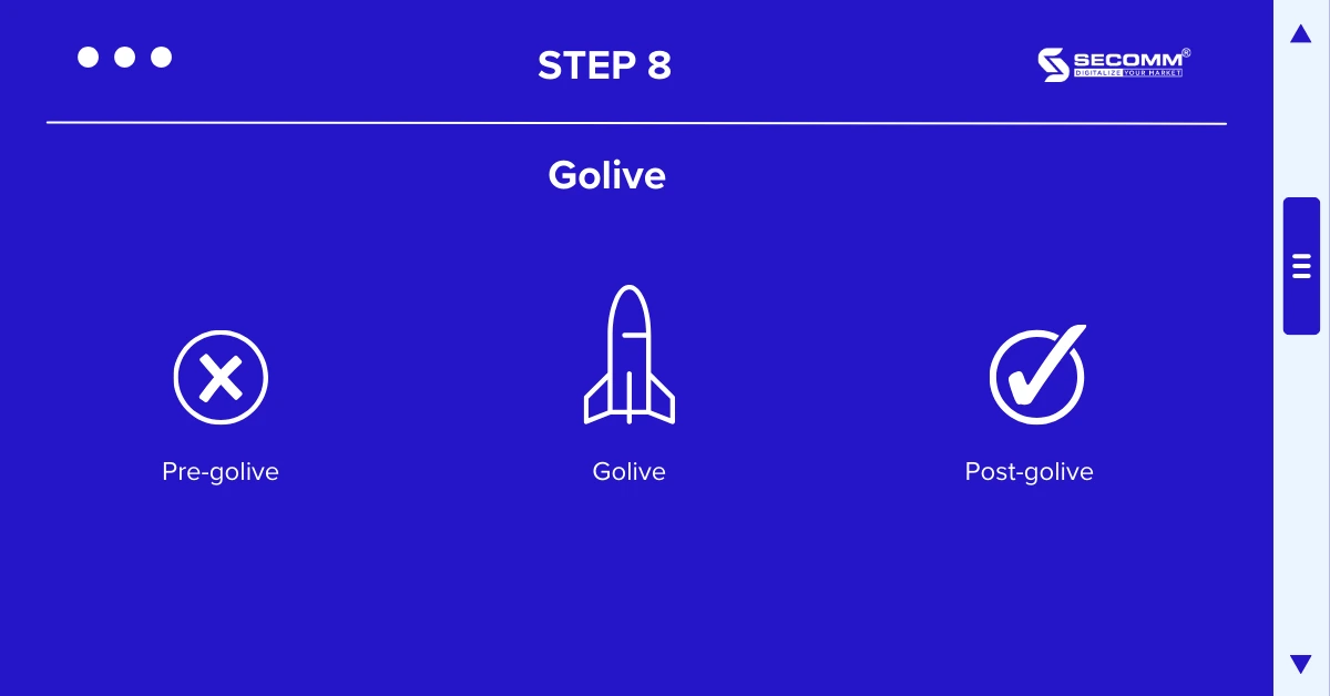 The Complete 9 Steps for Building an eCommerce Marketplace - Golive