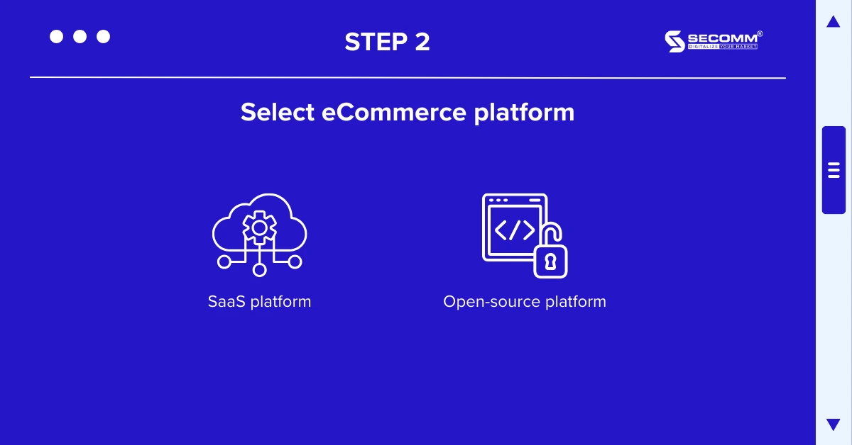 The Complete 9 Steps for Building an eCommerce Marketplace - Select eCommerce platform