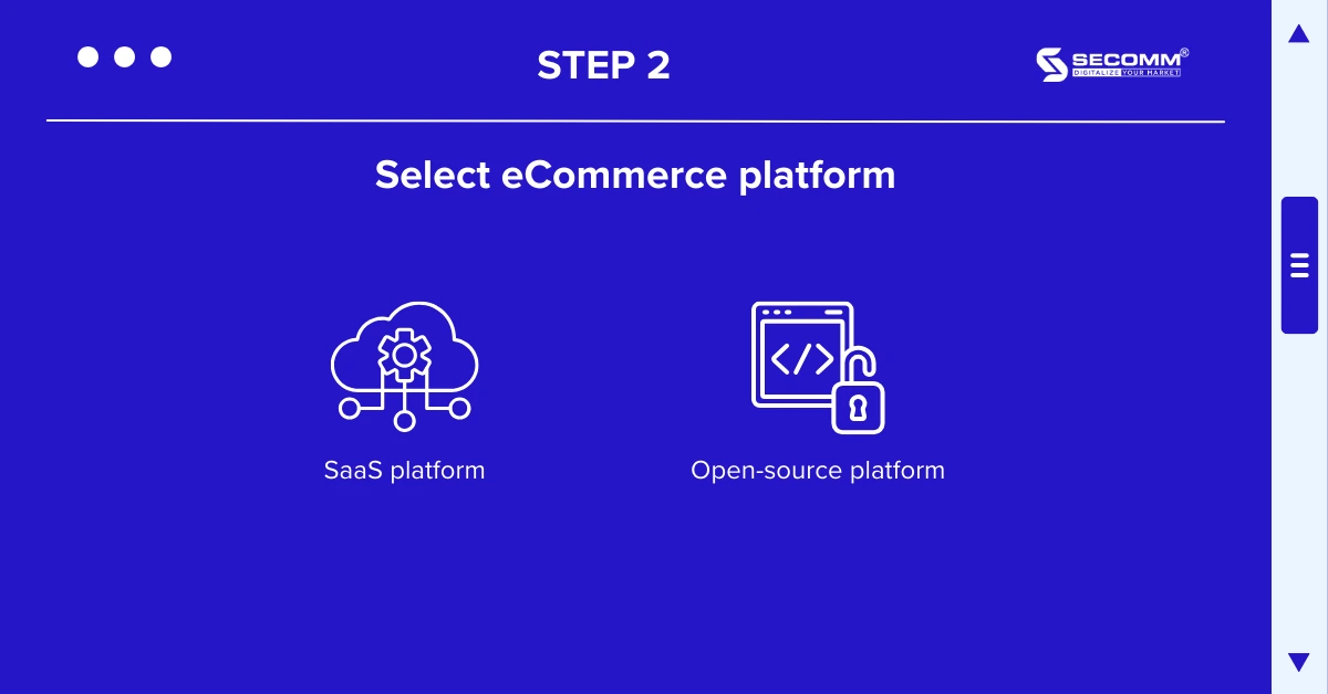 The Complete 9 Steps for Building an eCommerce Marketplace