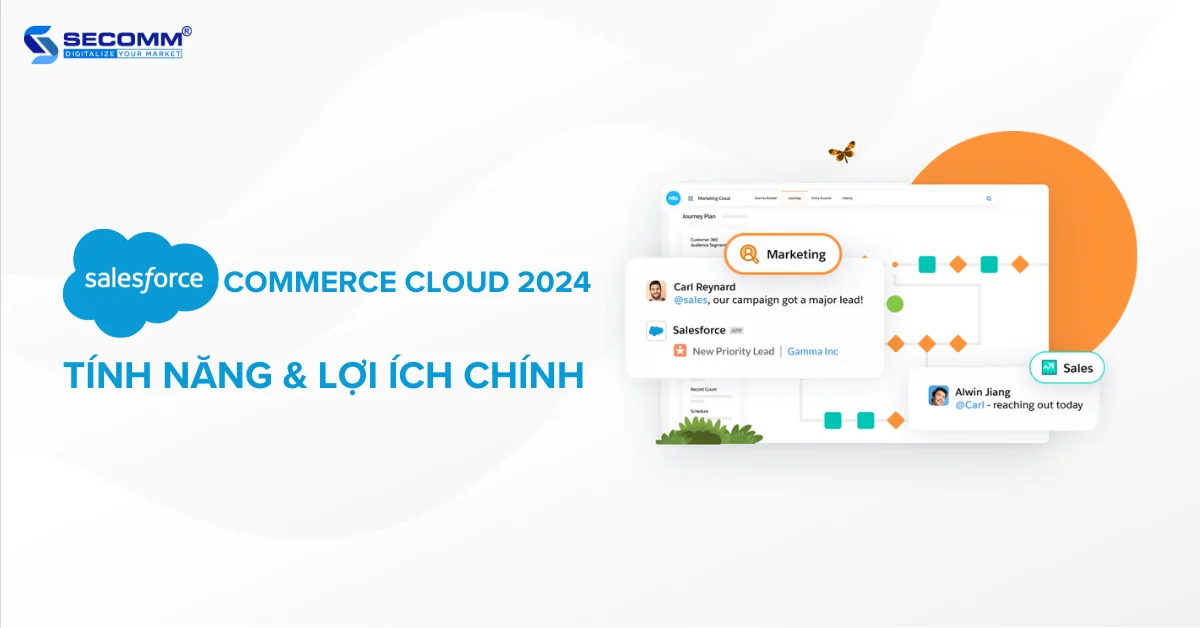 Salesforce Commerce Cloud 2024 Tính năng & Lợi ích chính