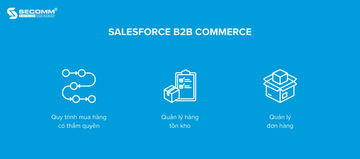 Secomm-Top 5 nền tảng thương mại điện tử dành cho doanh nghiệp B2B-Salesforce B2B Commerce