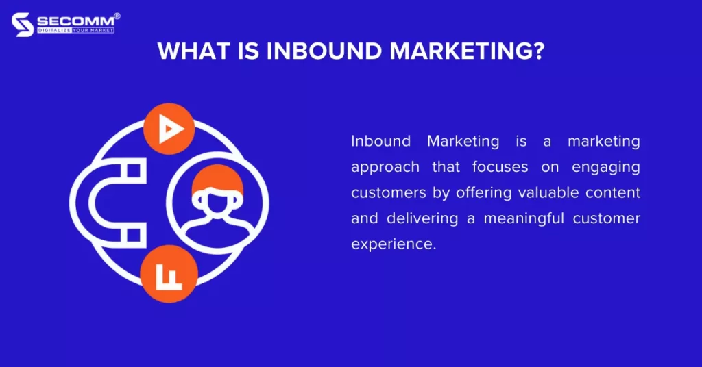eCommerce 2023 Inbound Marketing vs Outbound Marketing - Inbound Marketing
