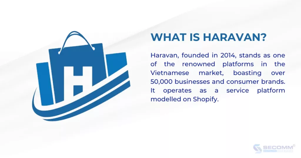 5 eCommerce platforms for mobile phone retail websites-haravan