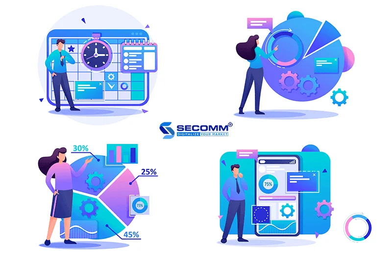 Checklist for successful ecommerce implementation-Management systems help improve operational efficiency and ensure seamless integration between the ecommerce system and process systems within the business