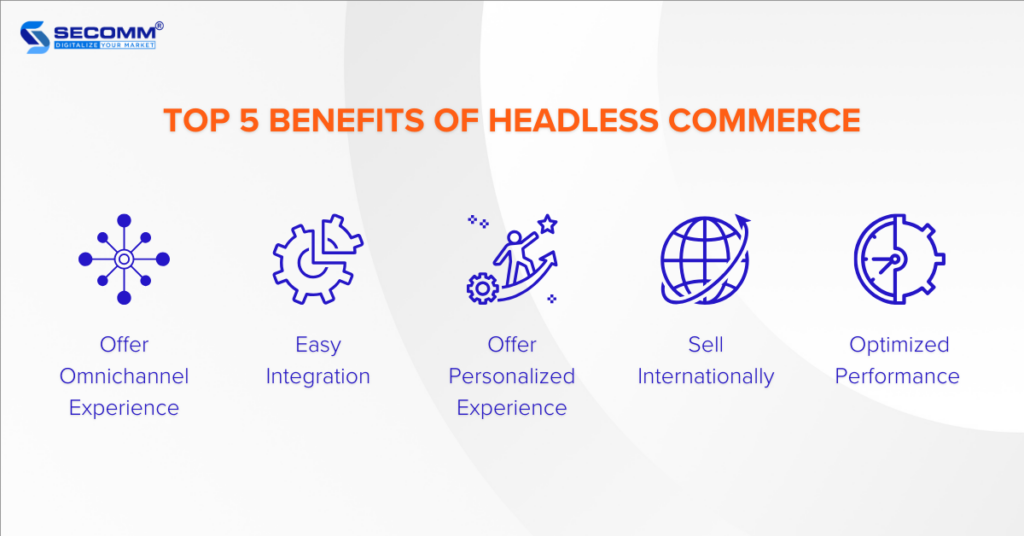 What is Headless Commerce? Explained in 5 Minutes