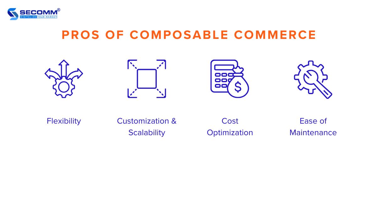 Discover The Key Basics Of Composable Commerce