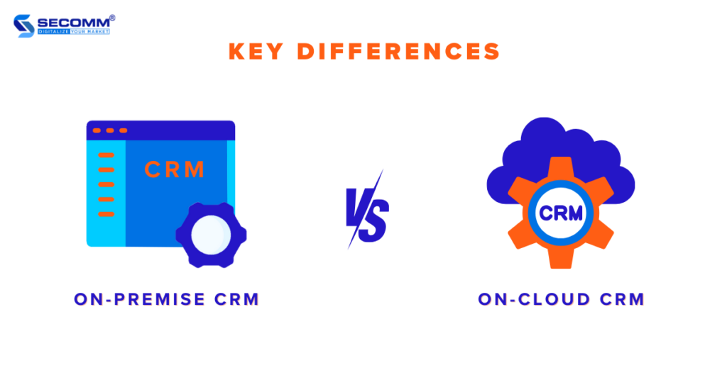 Synonym configuration models - OpenSearch - Alibaba Cloud