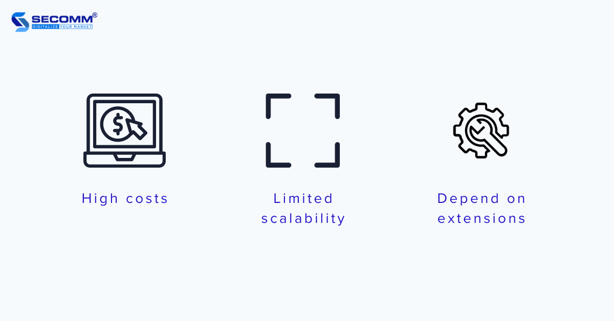 What is CSCart? Pros and Cons of CSCart site