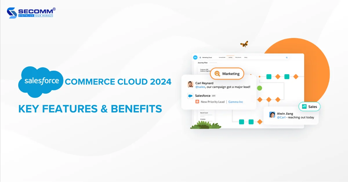 Salesforce Commerce Cloud: Key Features & Benefits 2024