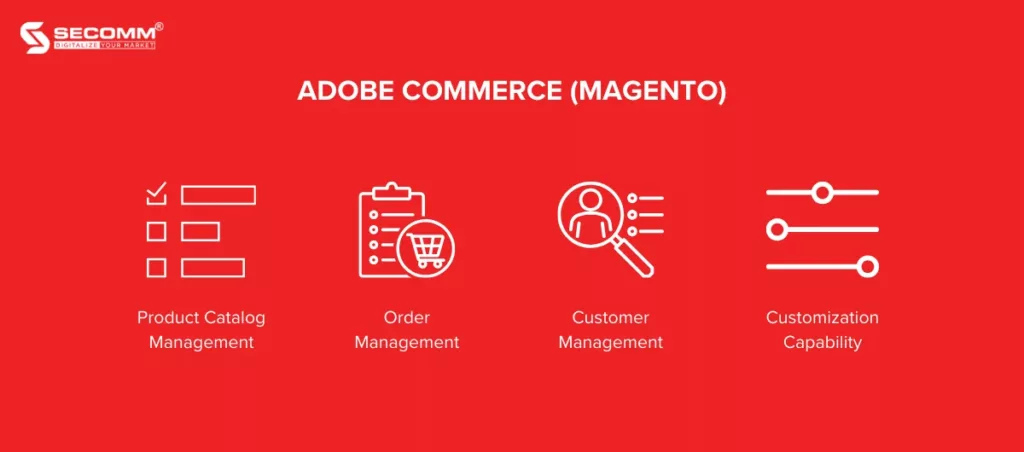 Top 5 eCommerce platforms for B2B eCommerce-Adobe Commerce (Magento)