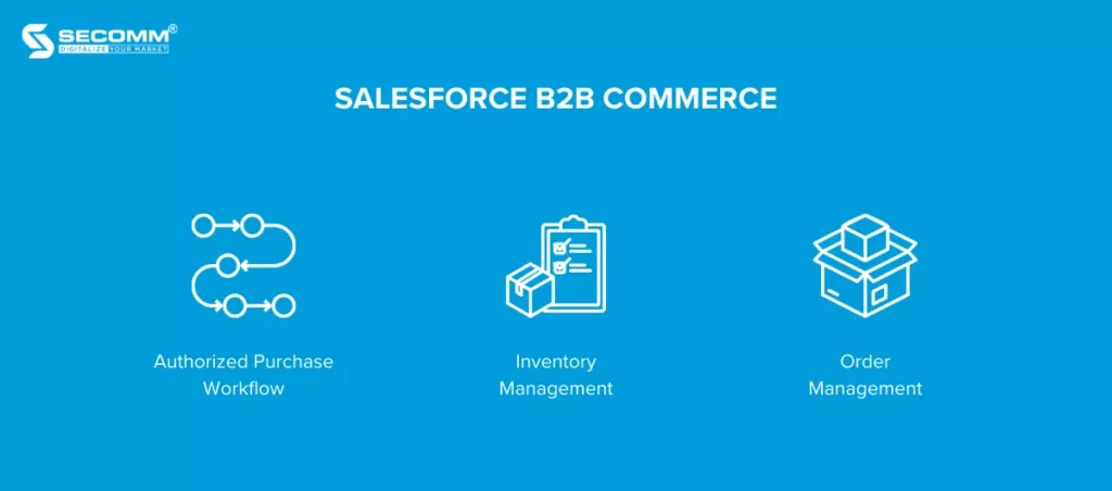 Top 5 eCommerce platforms for B2B eCommerce-Salesforce B2B Commerce