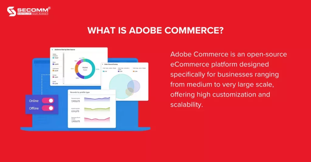 What is Adobe Commerce