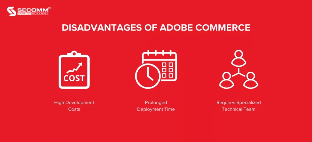 What is Adobe Commerce Should we use Adobe Commerce-Disadvantages of Adobe Commerce