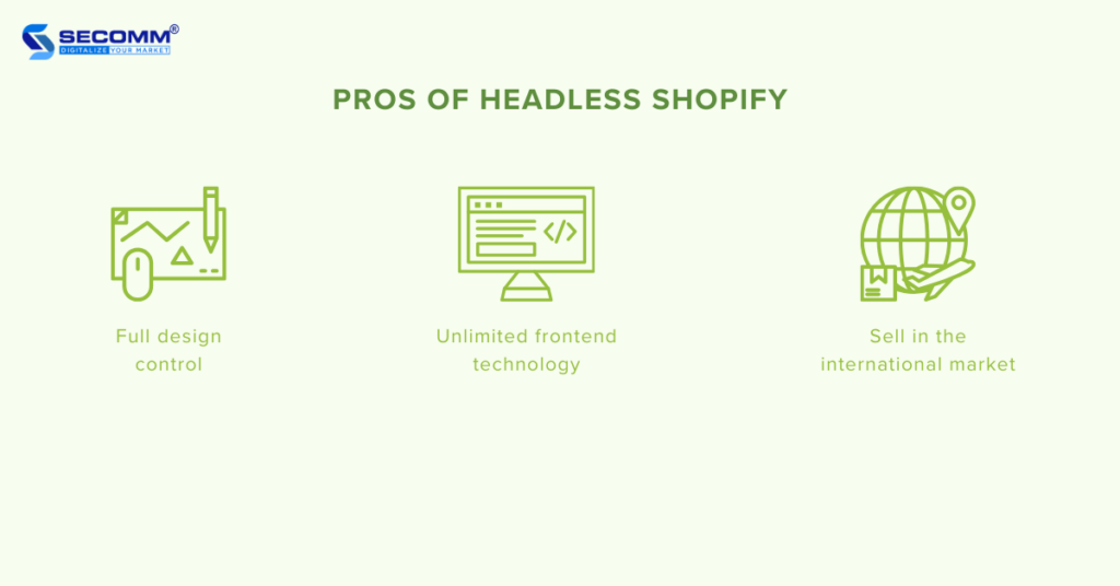 What is Headless Shopify? Pros & Cons of Headless Shopify