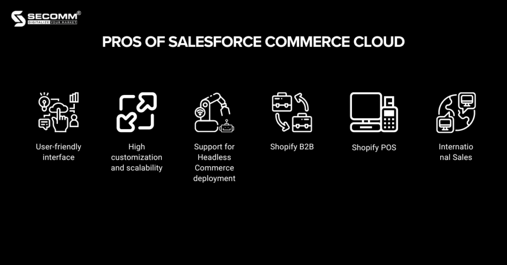 Compare Shopify Plus vs Salesforce Commerce Cloud