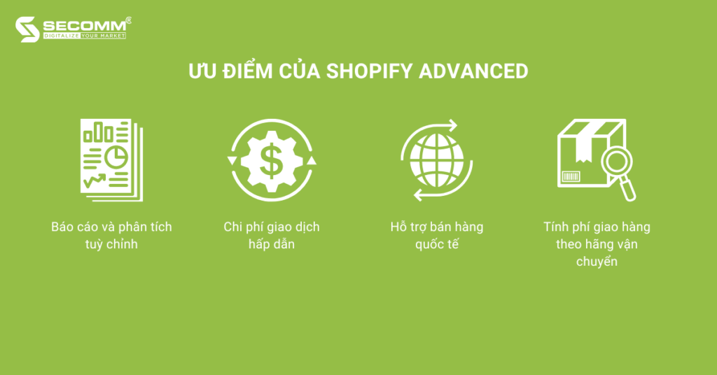 Shopify Plus và Advanced: Đâu Là Lựa Chọn Tốt Hơn?