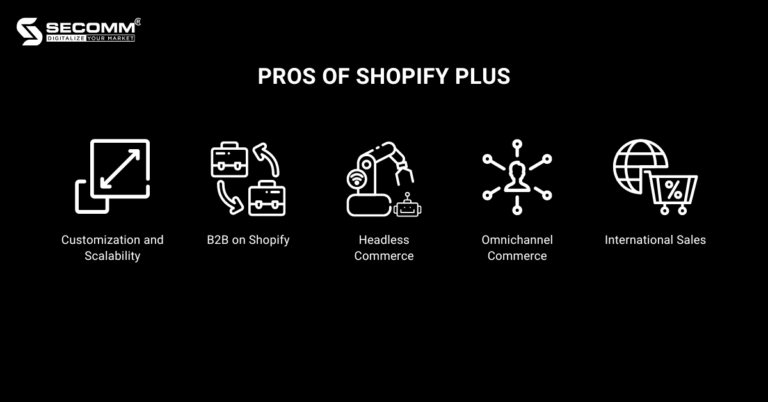 Shopify Plus vs Advanced: Which One Is Right For You?