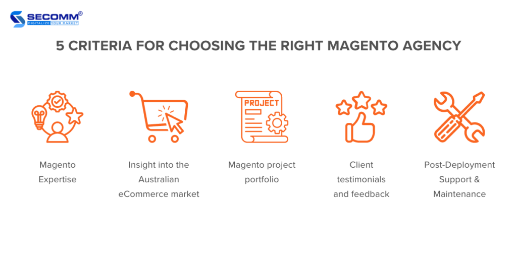 The 10 Best Magento Agencies in Australia You Should Know