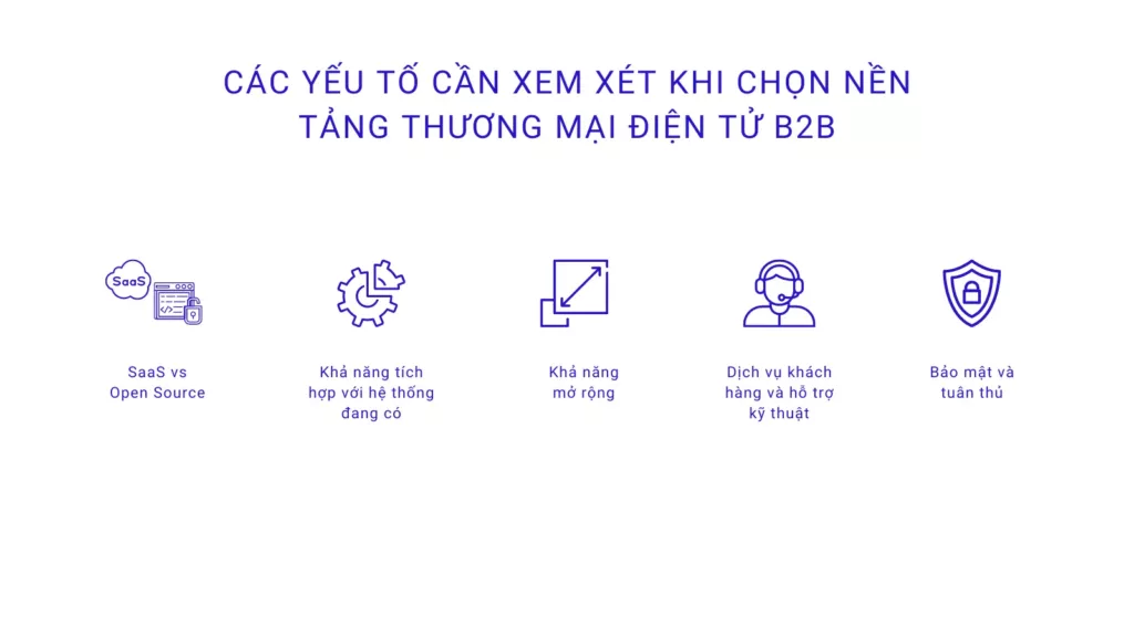 Các yếu tố cần xem xét khi chọn nền tảng thương mại điện tử B2B