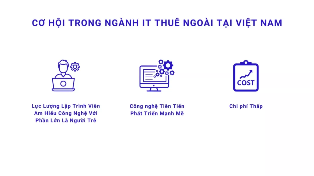 Cơ hội trong Ngành IT Thuê Ngoài Tại Việt Nam