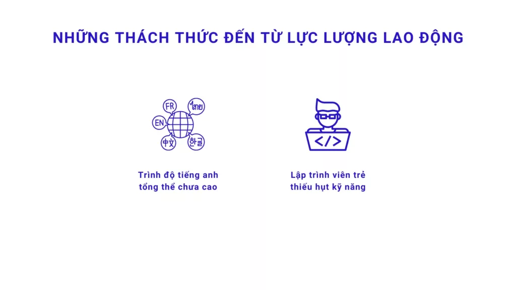 Những Thách Thức Đến Từ Lực Lượng Lao Động