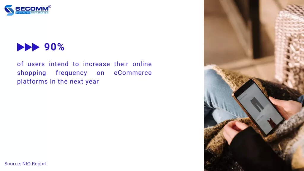 Online Shopping is Increasingly Popular