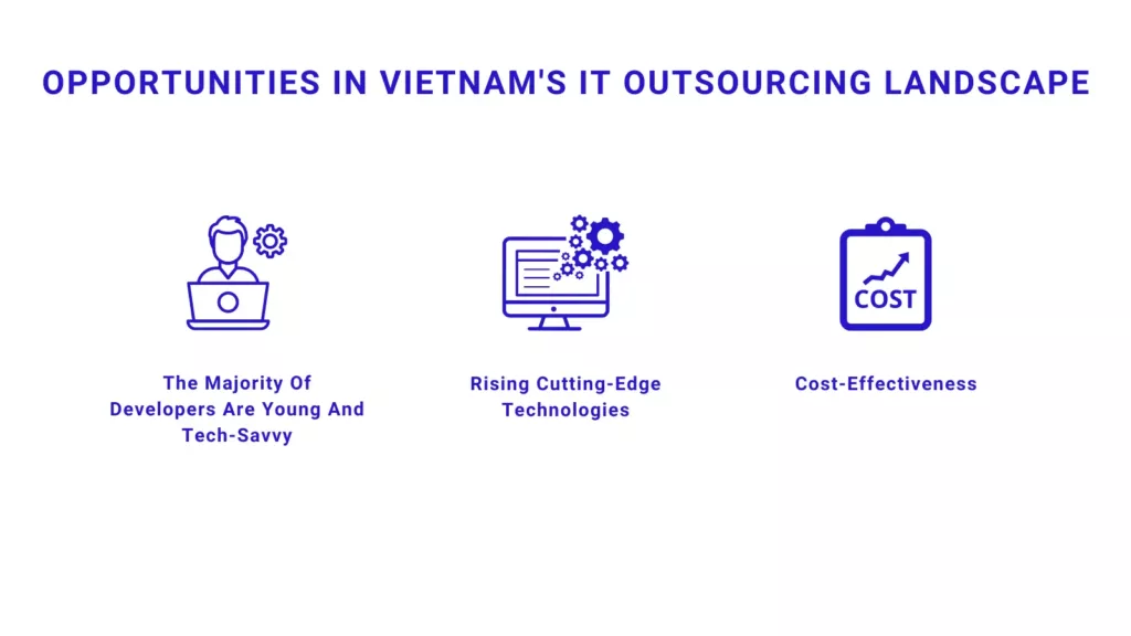 Opportunities in Vietnam's IT Outsourcing Landscape