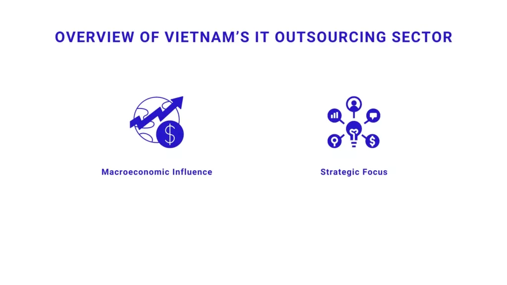 Overview of Vietnam’s IT Outsourcing Sector