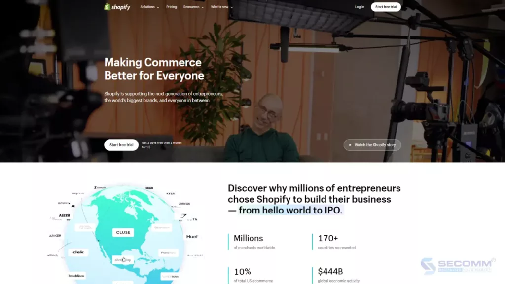 Shopify