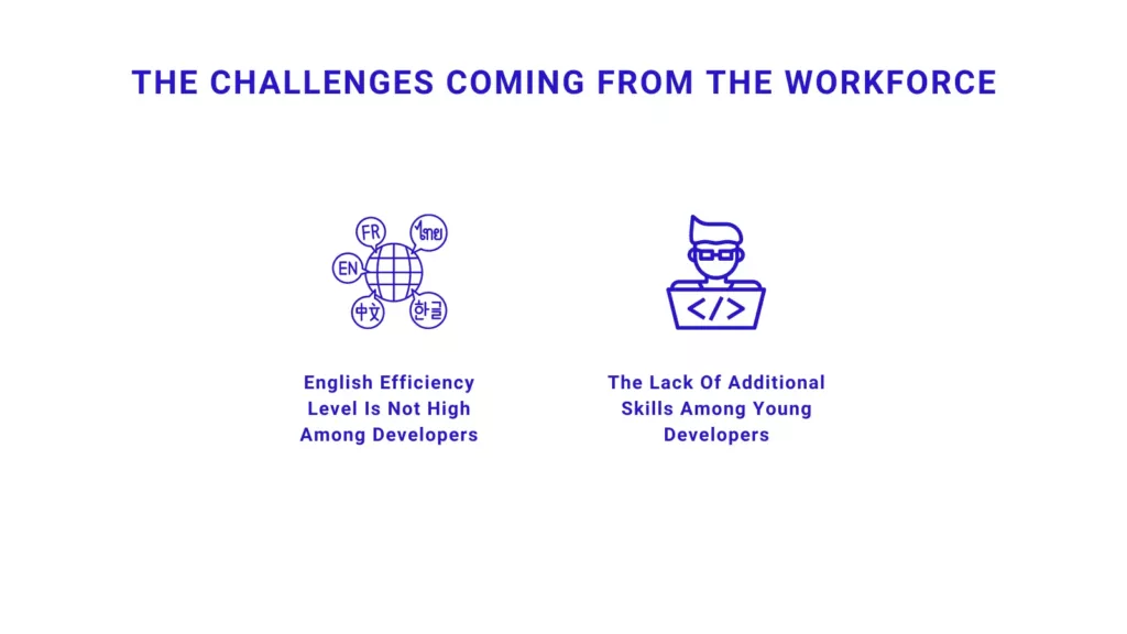 The Challenges Coming From The Workforce