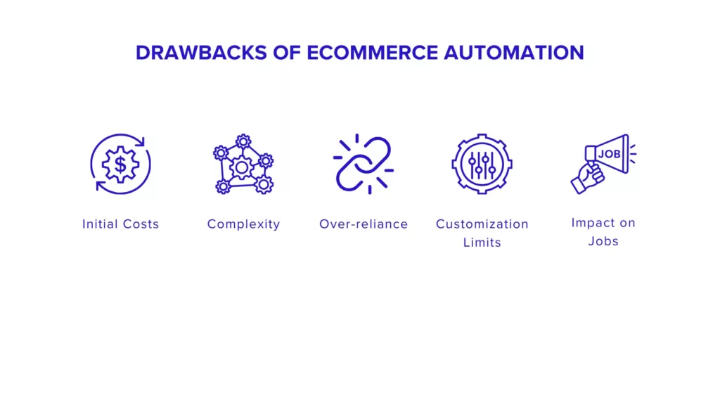 drawback of ecommerce automation
