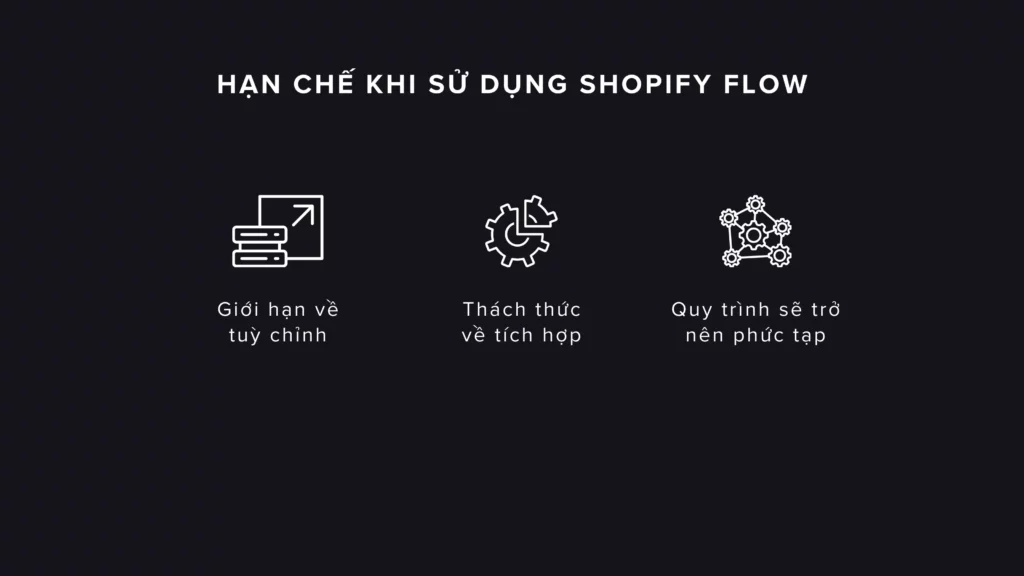 Hạn chế khi sử dụng Shopify Flow