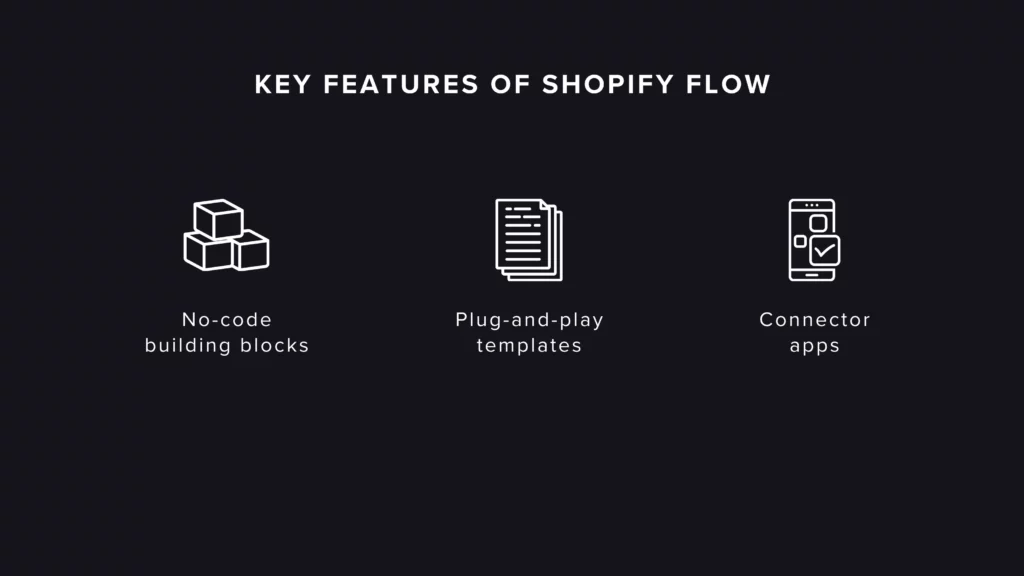 Key features of Shopify Flow