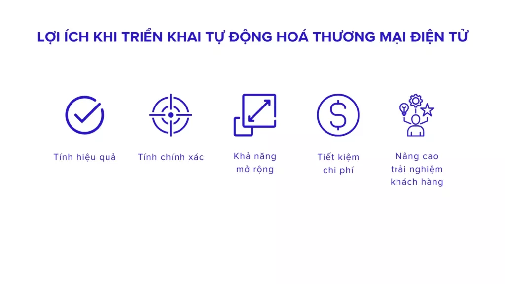 lợi ích triển khai tự động hóa