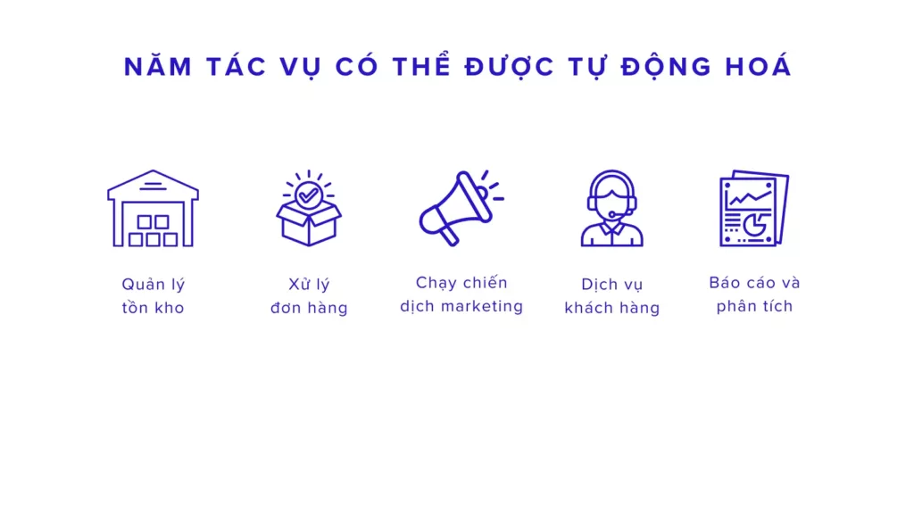 tác vụ tự động hóa thương mại điện tử