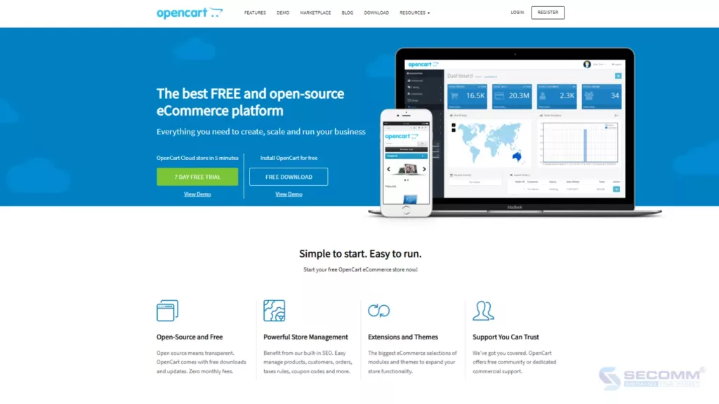 OpenCart