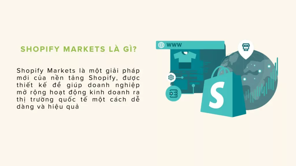 Shopify Markets là gì
