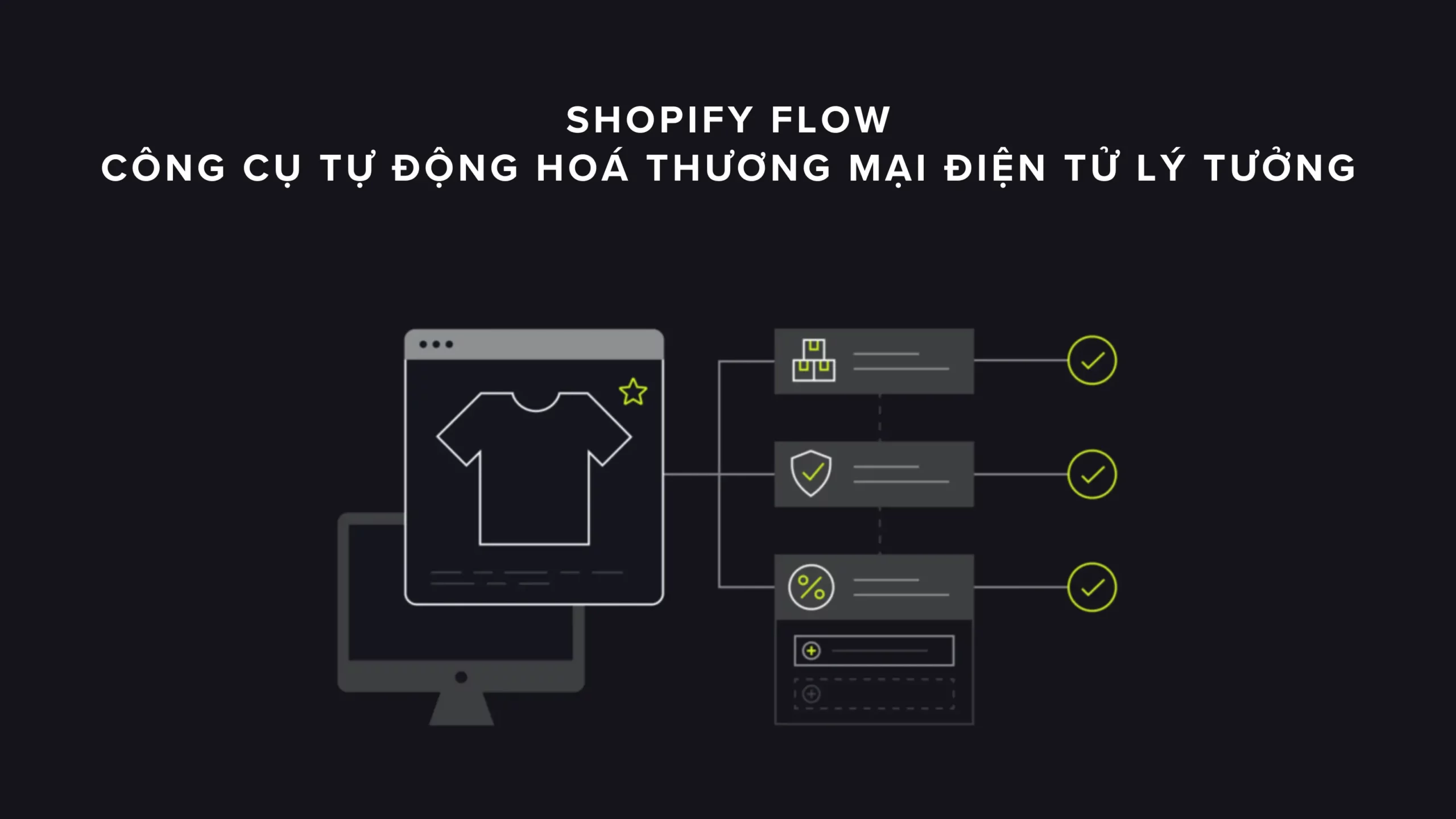 Shopify Flow – Công Cụ Tự Động Hoá Thương Mại Điện Tử Lý Tưởng