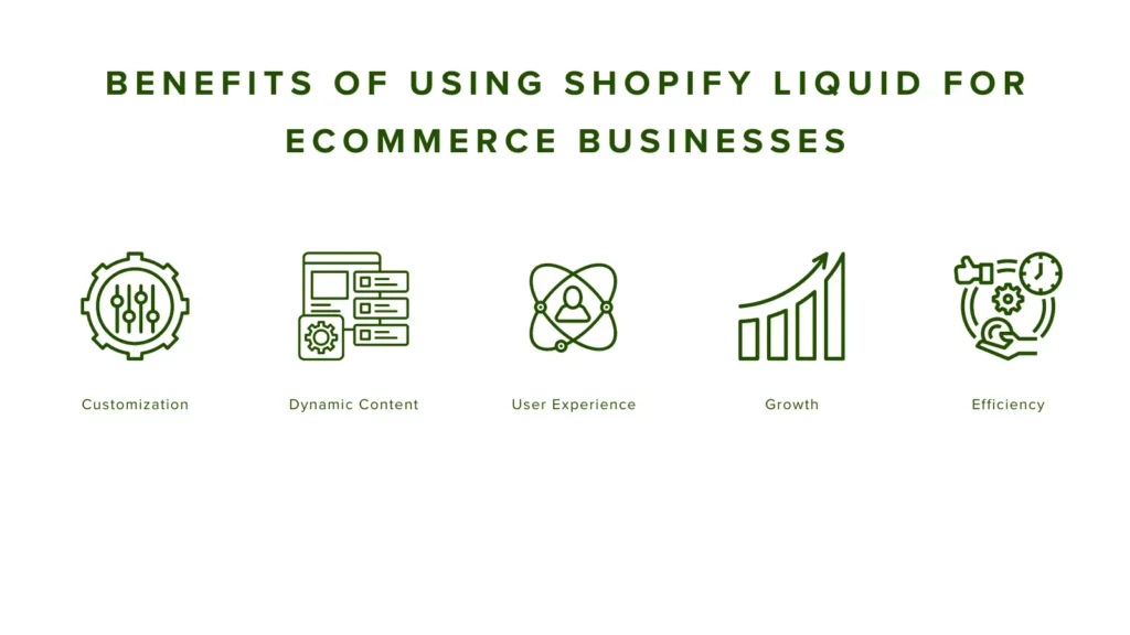 Benefits of Using Shopify Liquid for eCommerce Businesses
