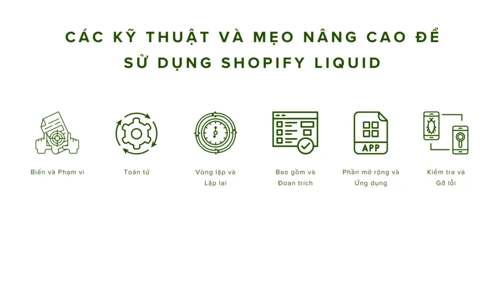Cac Ky Thuat Va Meo Nang Cao De Su Dung Shopify Liquid