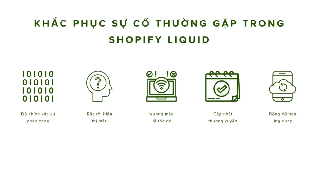 Khac phuc Su co Thuong gap trong Shopify Liquid