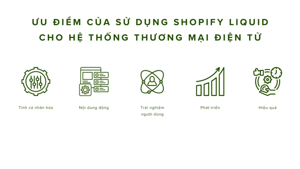 Uu Diem Cua Su Dung Shopify Liquid Cho He Thong Thuong Mai Dien Tu