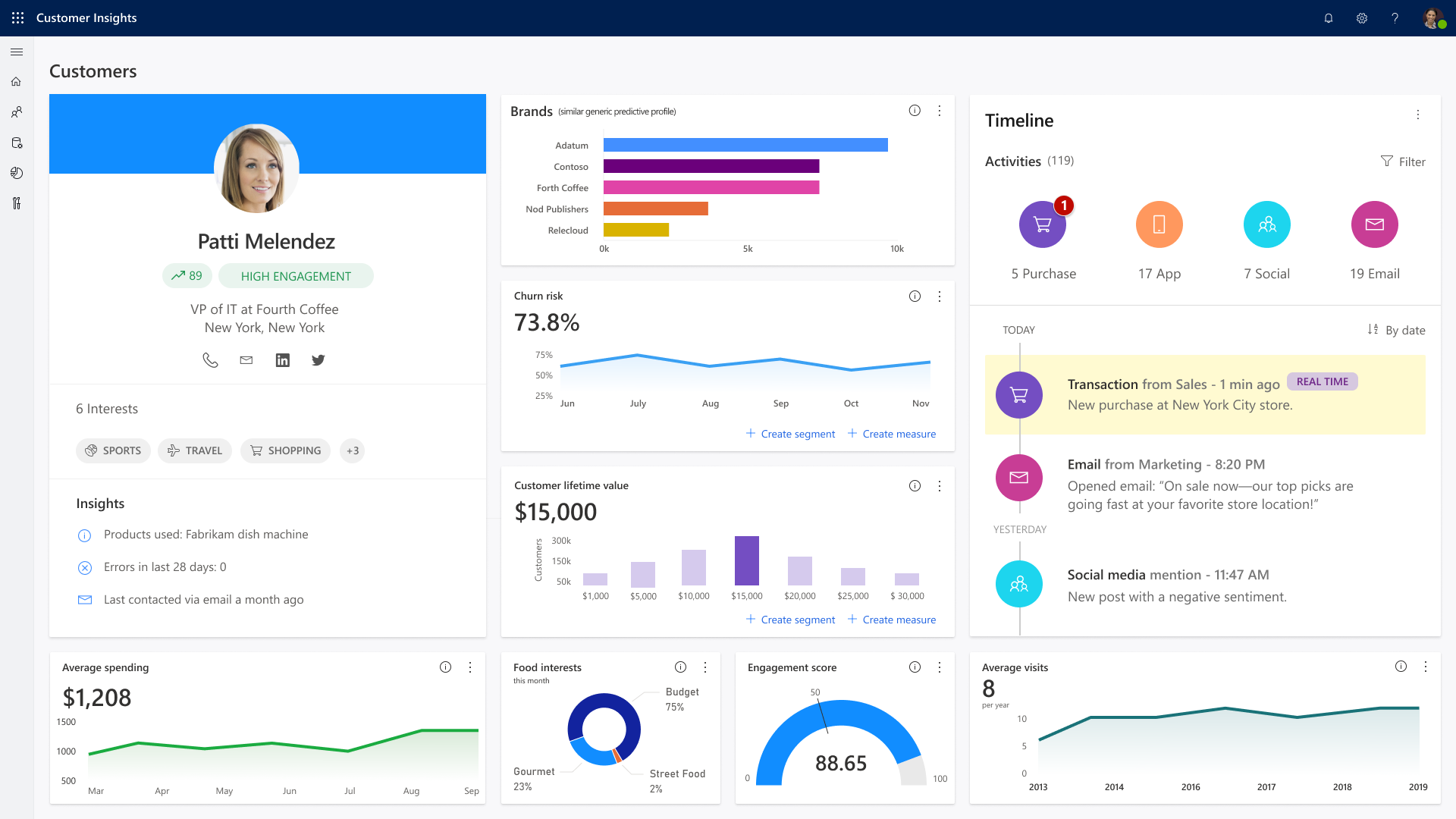 SECOMM - Creation of a unified customer profile