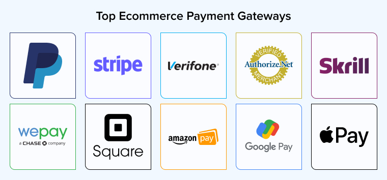 SECOMM-eCommerce-integration-payment